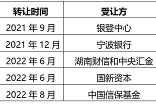 美记：目前对德章泰-穆雷提出实质报价的只有湖人和爵士